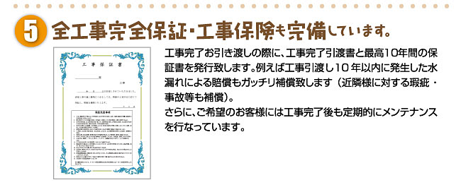 全工事完全保証・工事保険も完備しています。工事完了お引き渡しの際に、工事完了引渡書と最高10年間の保証書を発行致します。例えば工事引渡し10 年以内に発生した水漏れによる賠償もガッチリ補償致します（近隣様に対する瑕疵 ・事故等も補償）。さらに、ご希望のお客様には工事完了後も定期的にメンテナンスを行なっています。