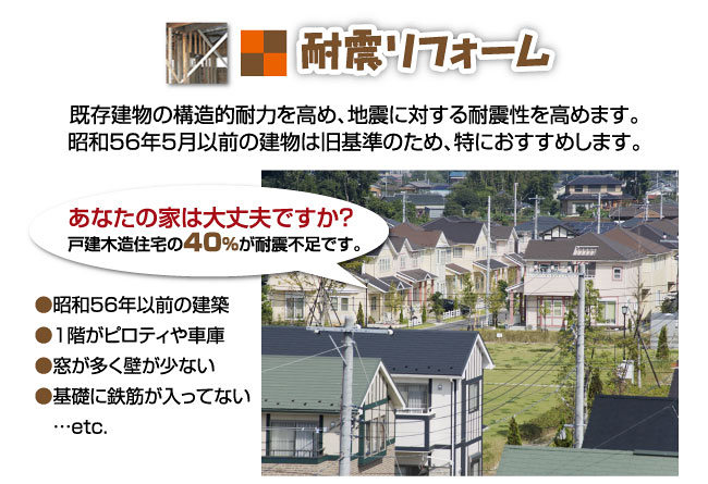 耐震リフォーム既存建物の構造的耐力を高め、地震に対する耐震性を高めます。昭和56年5月以前の建物は旧基準のため、特におすすめします。あなたの家は大丈夫ですか？戸建木造住宅の40％が耐震不足です。●昭和56年以前の建築●1階がピロティや車庫●窓が多く壁が少ない●基礎に鉄筋が入ってない…etc.