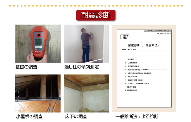 耐震診断基礎の調査通し柱の傾斜測定小屋根の調査床下の調査一般診断法による診断