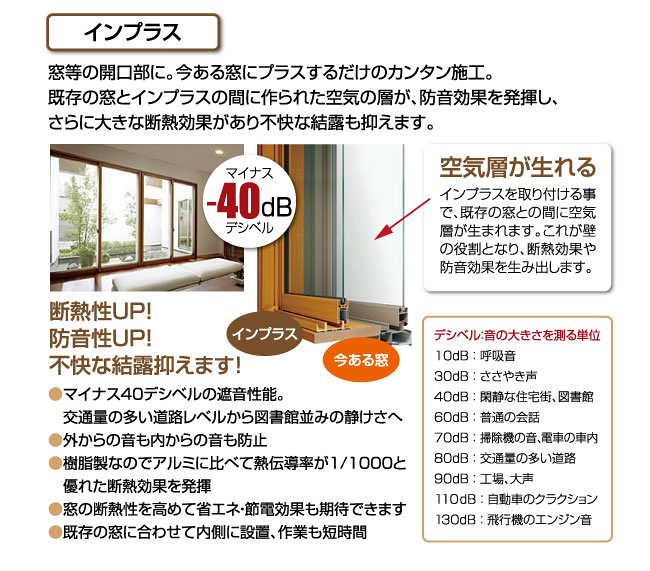 インプラス窓等の開口部に。今ある窓にプラスするだけのカンタン施工。既存の窓とインプラスの間に作られた空気の層が、防音効果を発揮し、さらに大きな断熱効果があり不快な結露も抑えます。断熱性UP!防音性UP!不快な結露抑えます！●マイナス40デシベルの遮音性能。　交通量の多い道路レベルから図書館並みの静けさへ●外からの音も内からの音も防止●樹脂製なのでアルミに比べて熱伝導率が1/1000と　優れた断熱効果を発揮●窓の断熱性を高めて省エネ・節電効果も期待できます●既存の窓に合わせて内側に設置、作業も短時間