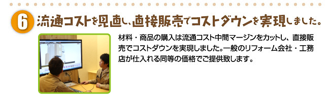 流通コストを見直し、直接販売でコストダウンを実現しました。材料・商品の購入は流通コスト中間マージンをカットし、直接販売でコストダウンを実現しました。一般のリフォーム会社・工務店が仕入れる同等の価格でご提供致します。