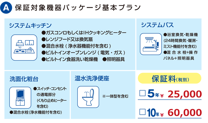 上質 IHクッキングヒーター 延長保証 10年 対象商品と同時にご購入のお客様のみの販売となります