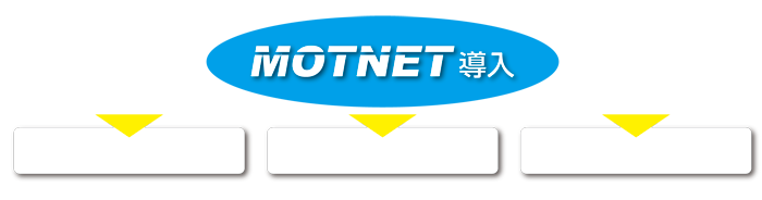 神戸・明石の無料インターネット導入のメリット
