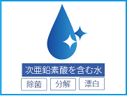 除菌水